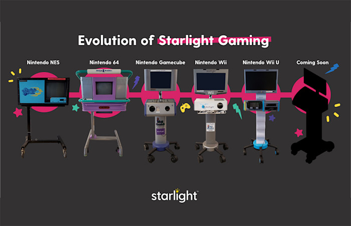 How Starlight Gaming Saved my Life Starlight Children's