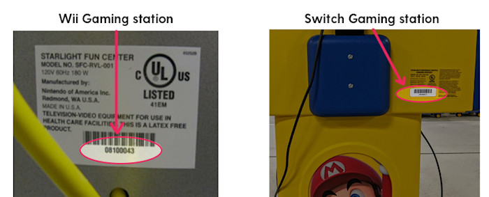 Wii serial number lookup