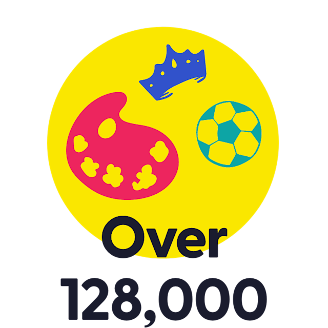 128,000 Disney Care Packages