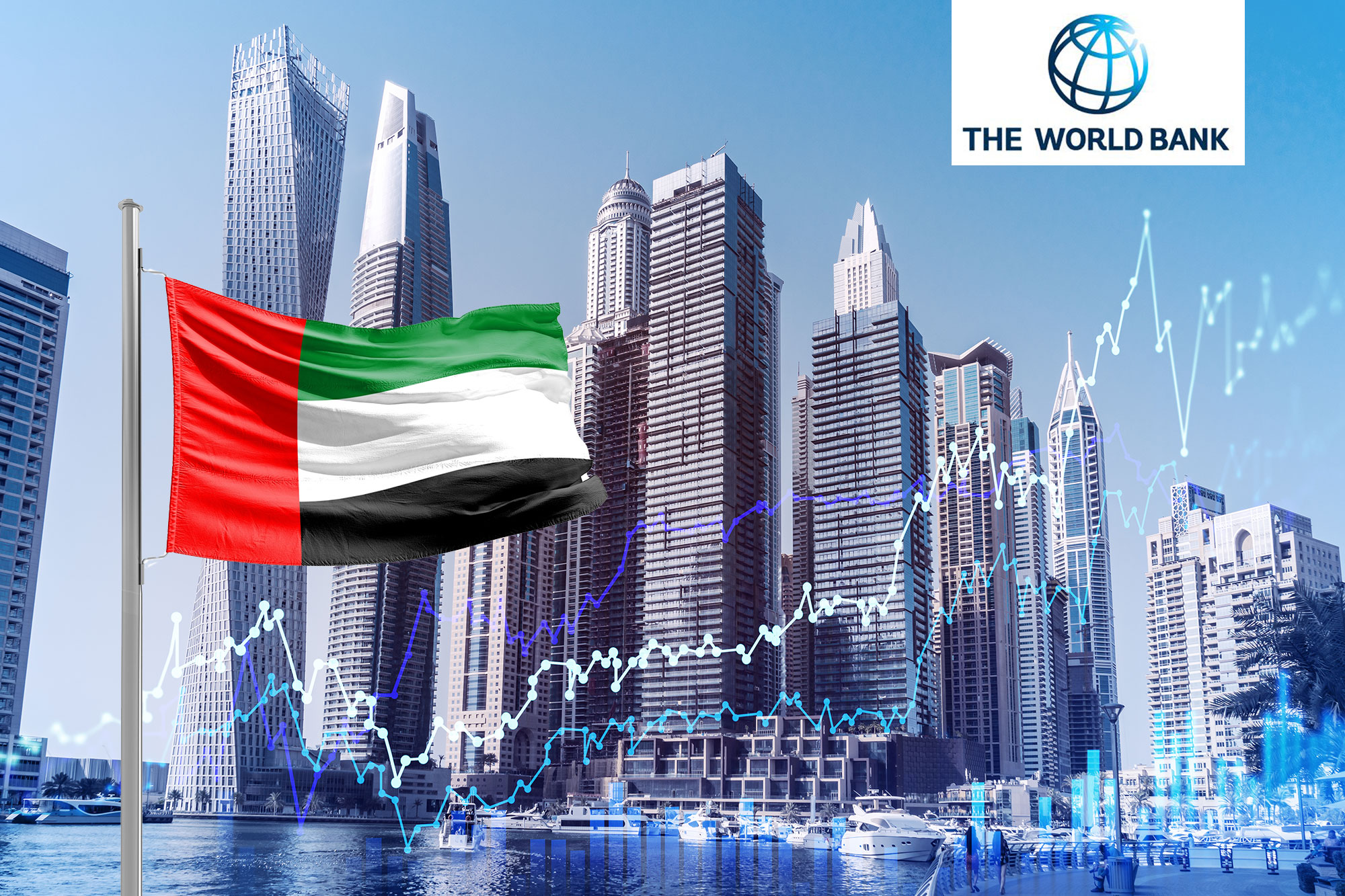 World Bank Projects Gdp Growth For Uae In Driven By Economic