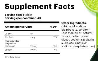 VÖOST Magnesium Active Ingredients