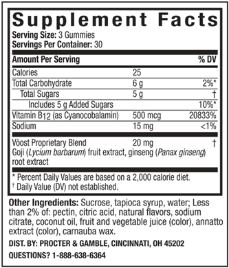 Vitamin B12 Gummies Active Ingredients