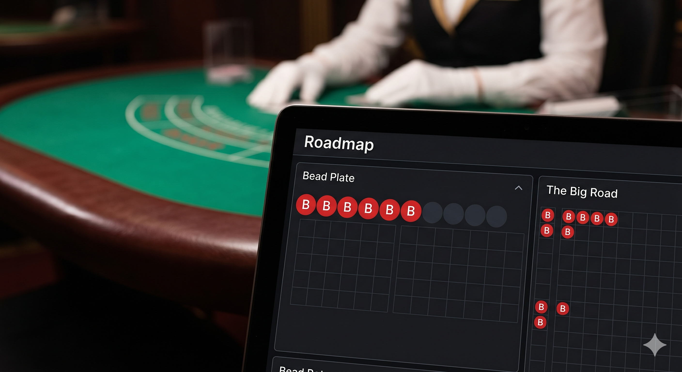 High-Risk, High-Reward: The Aggressive 2-Gale Baccarat Strategy for Betonline.ag