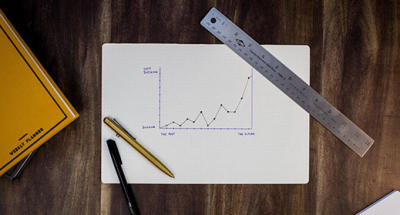 Why You Need To Begin Measuring Your Brand