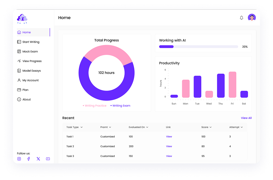 UI design of Writemaster homepage