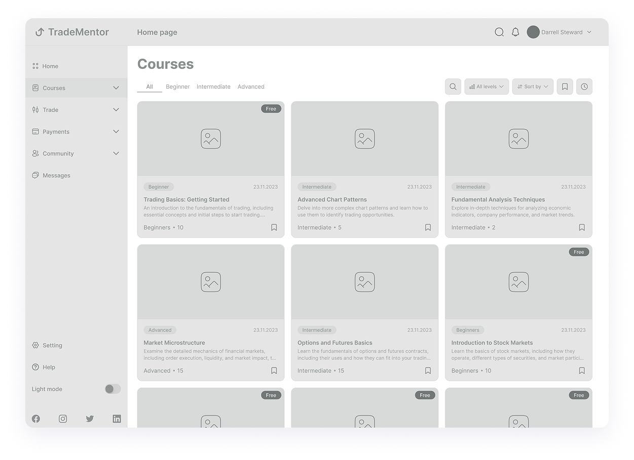 Wireframe of the TradeMentor courses page