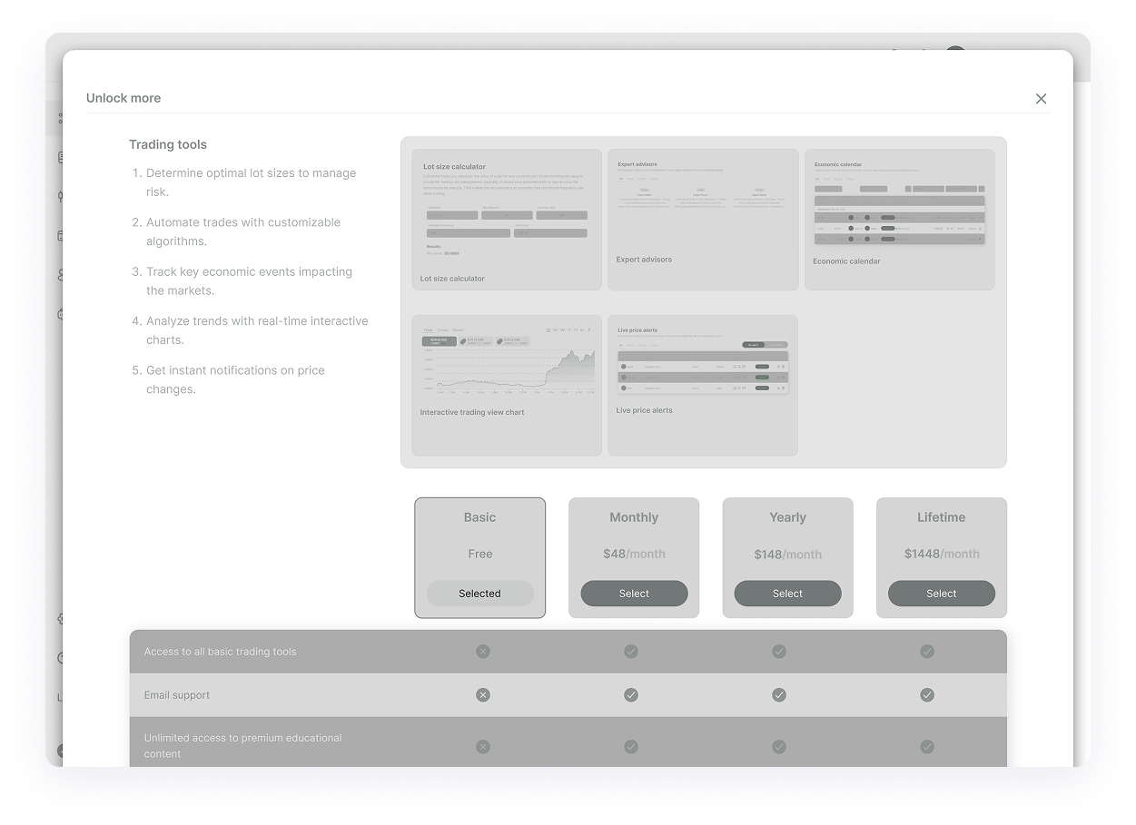 Wireframe of the TradeMentor pricing plans screen