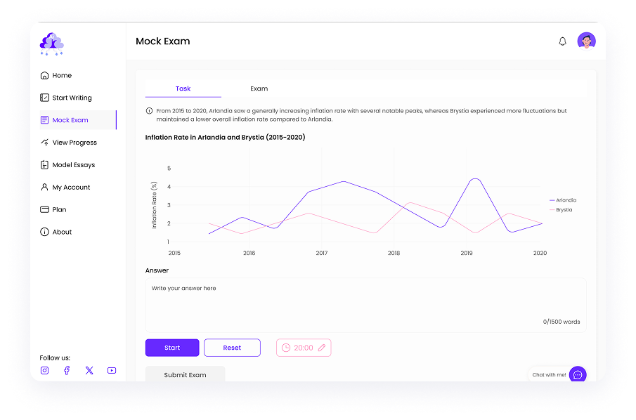 UI design of Writemaster mock exam task page