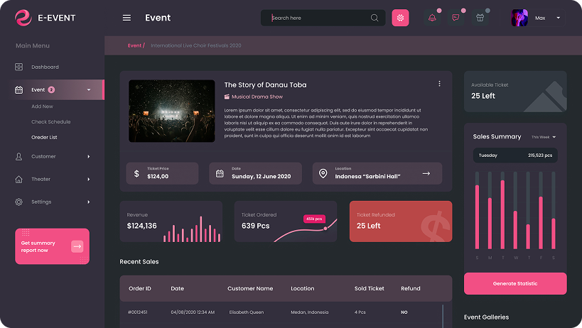 E-Event CRM dashboard with in-depth look at a single event