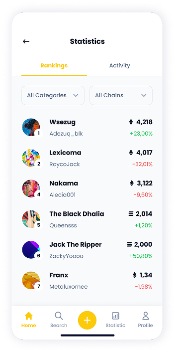 NFT Store statistics screen UI design