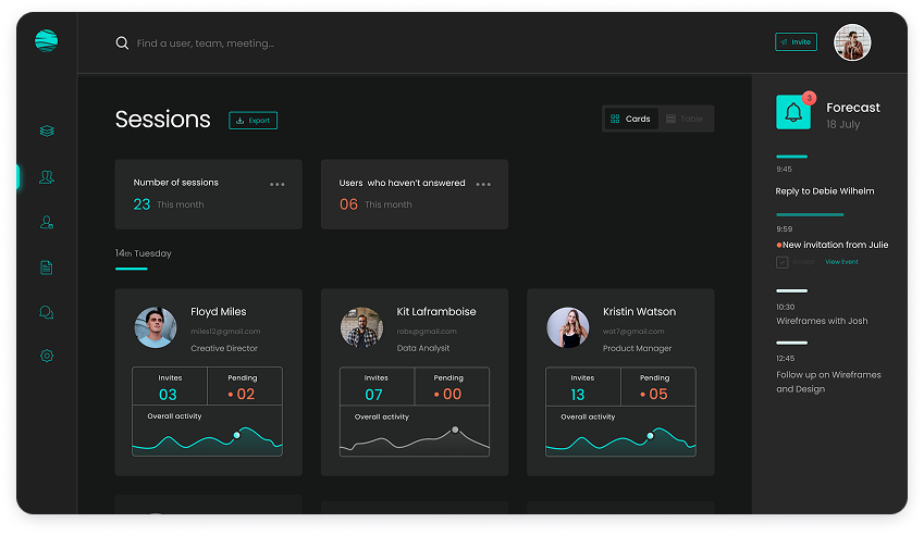 Bounce sessions dashboard UI design