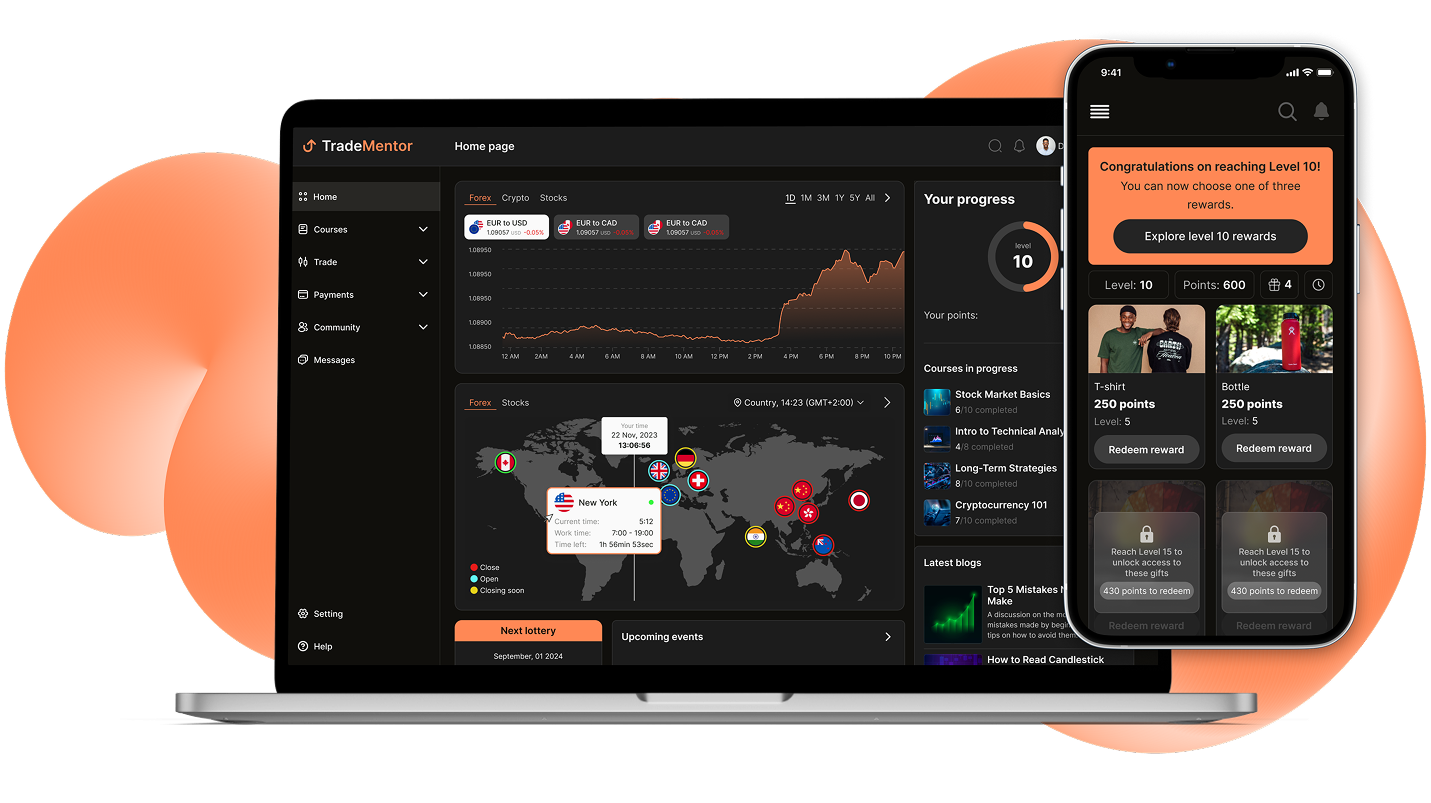 TradeMentor Portfolio