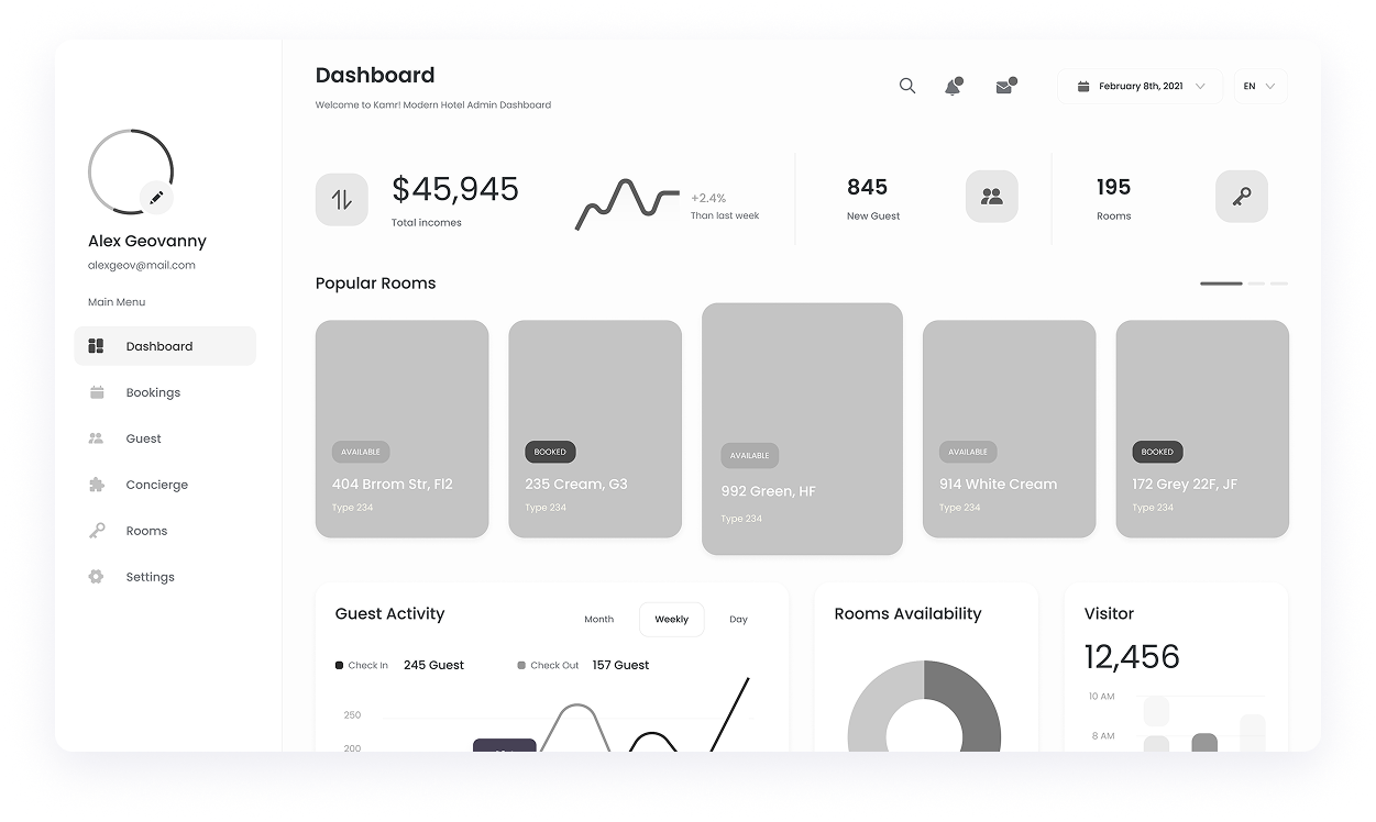 E-Hotel dashboard wireframe