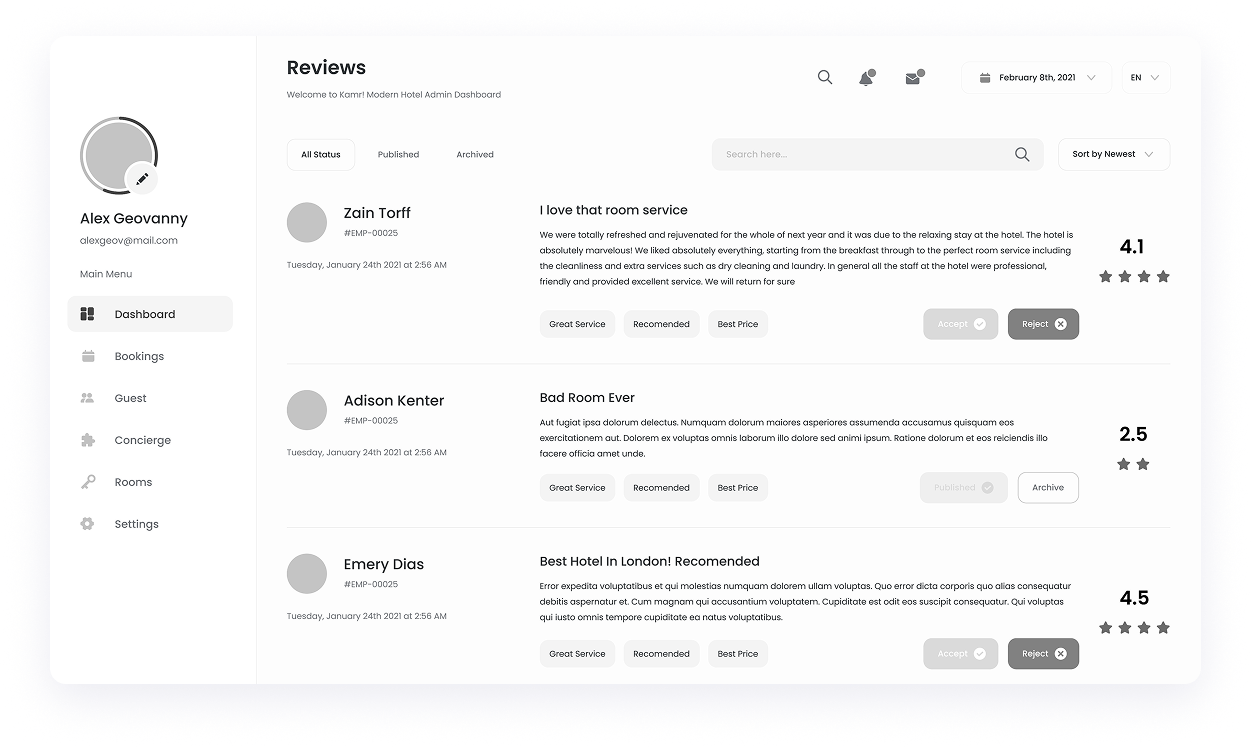 Wireframe of a review dashboard