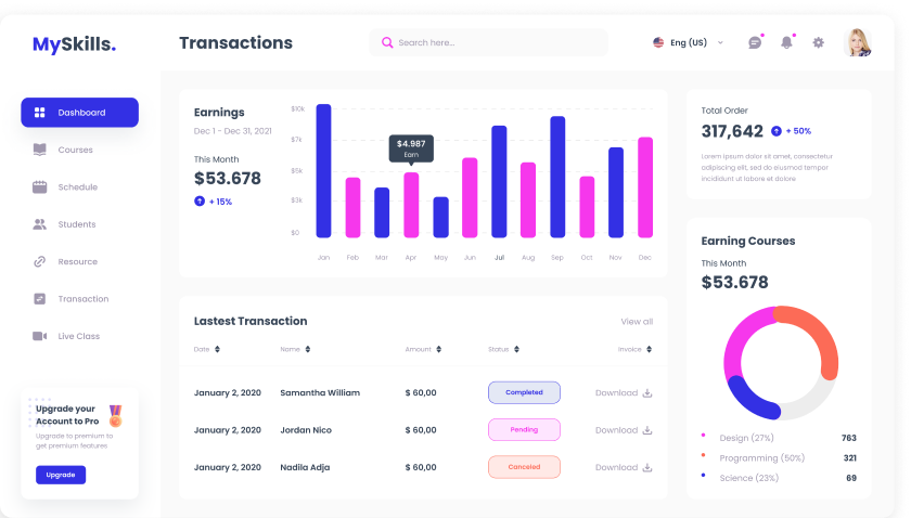 UI design of MySkills transactions dashboard 47