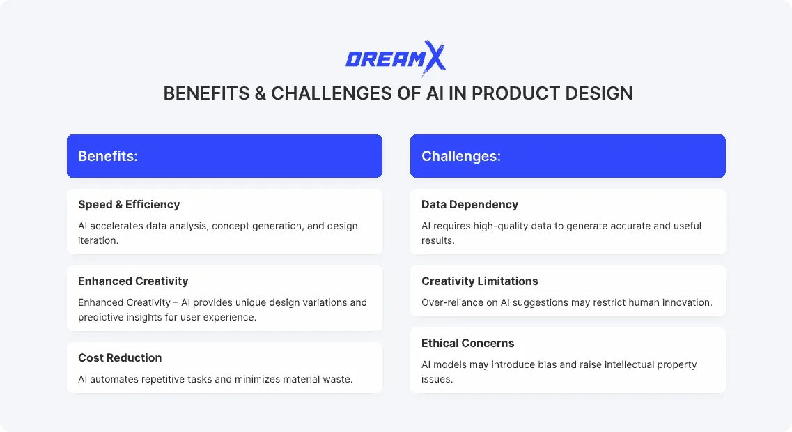 Benefits and challenges of AI in product design