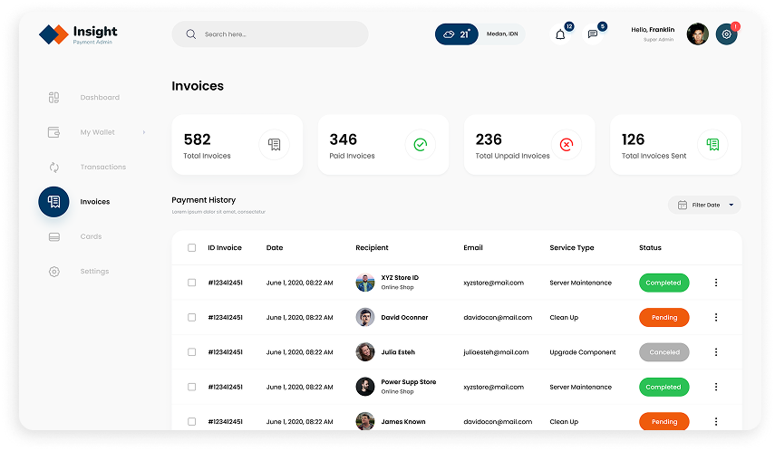 Insight CRM invoices dashboard UI design