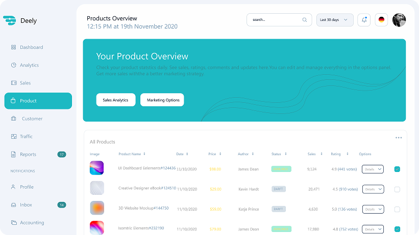 Deely products dashboard design
