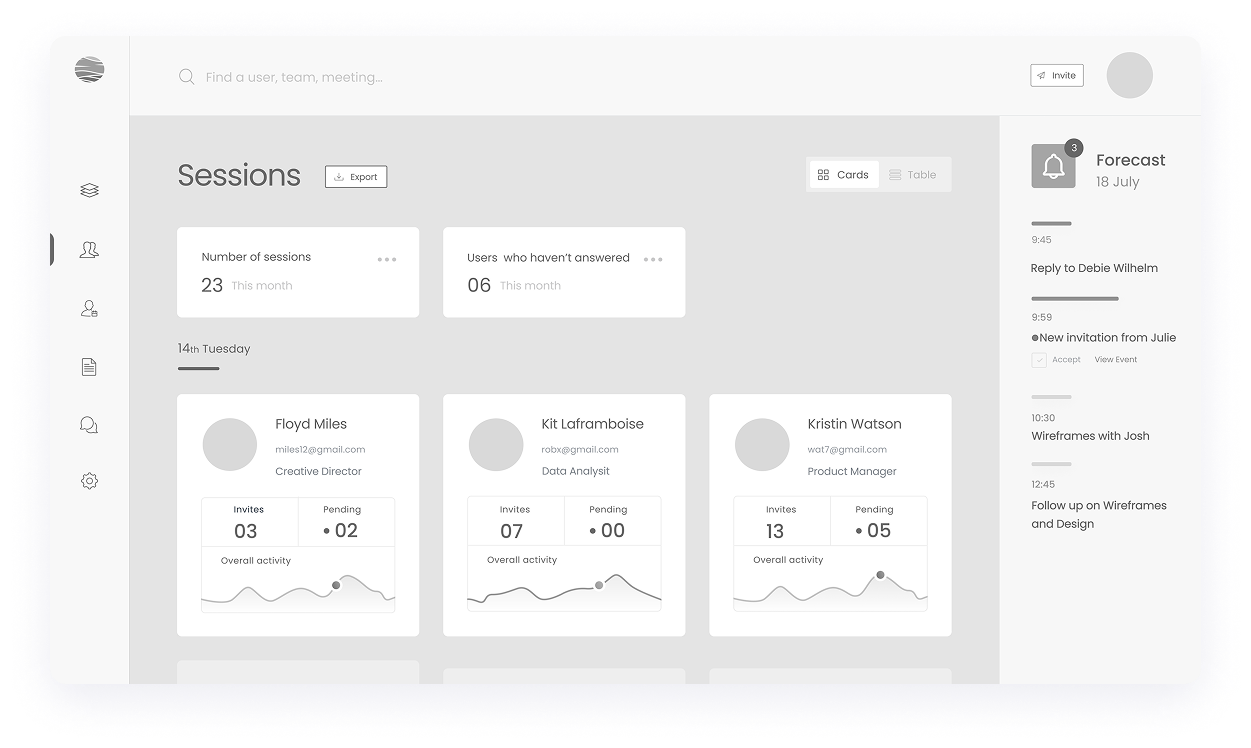 Bounce sessions dashboard wireframe