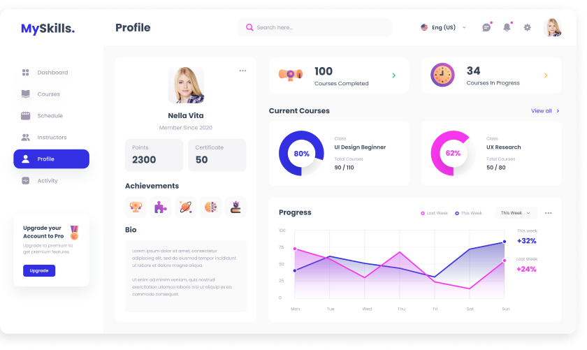 UI design of MySkills profile page with achievements and progress