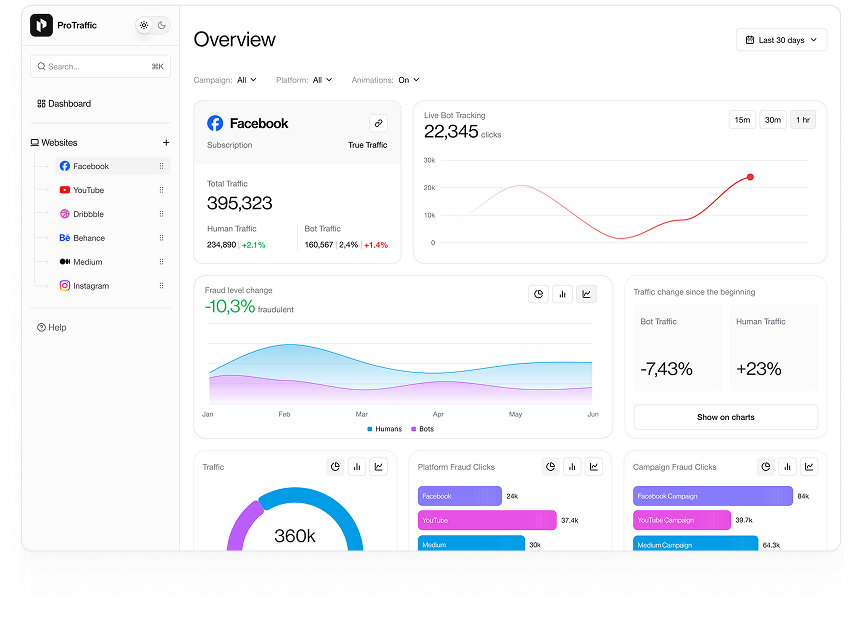 UI design of ProTraffic subscription plan selection dashboard