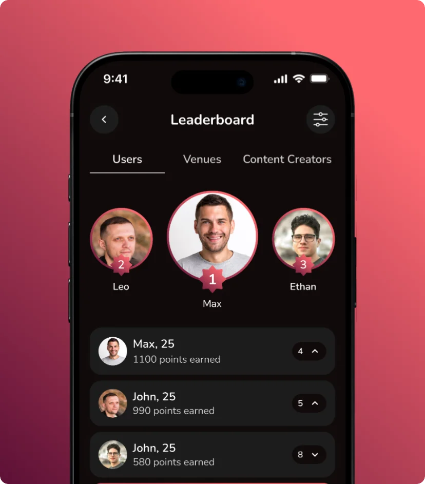 Social leaderboard feature