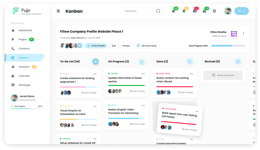 Fujjo Kanban dashboard UI design