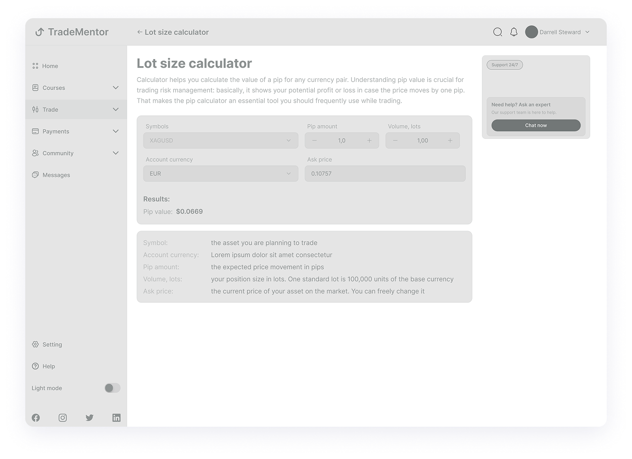 Wireframe of the TradeMentor lot size calculator