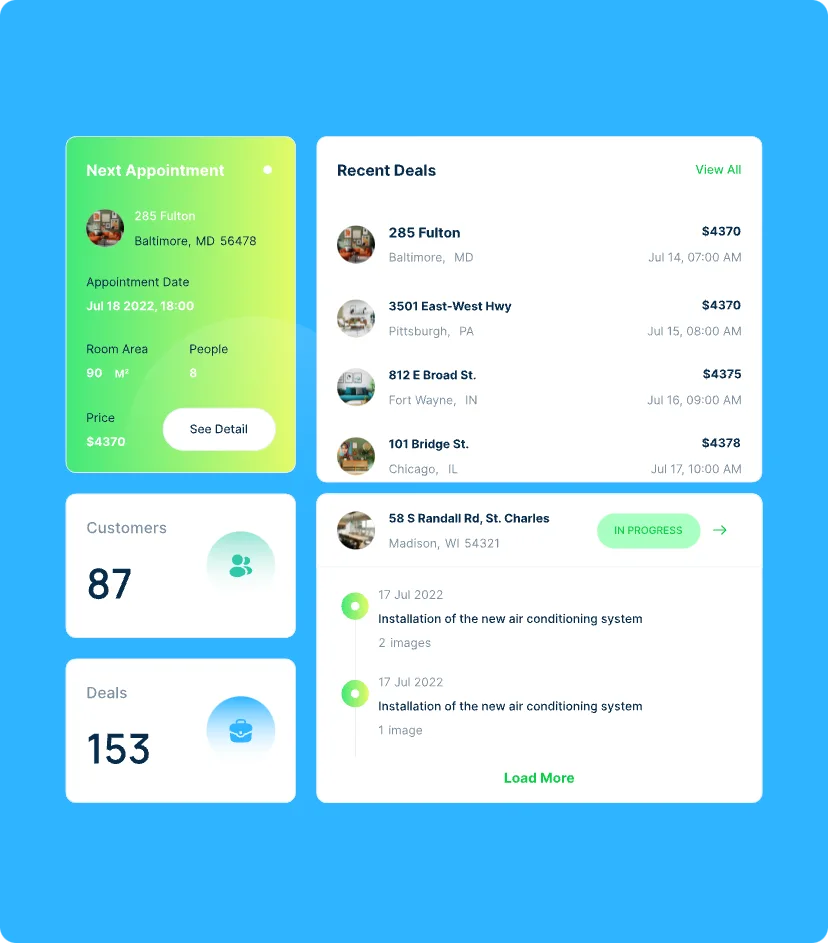 Realtix dashboard key feature
