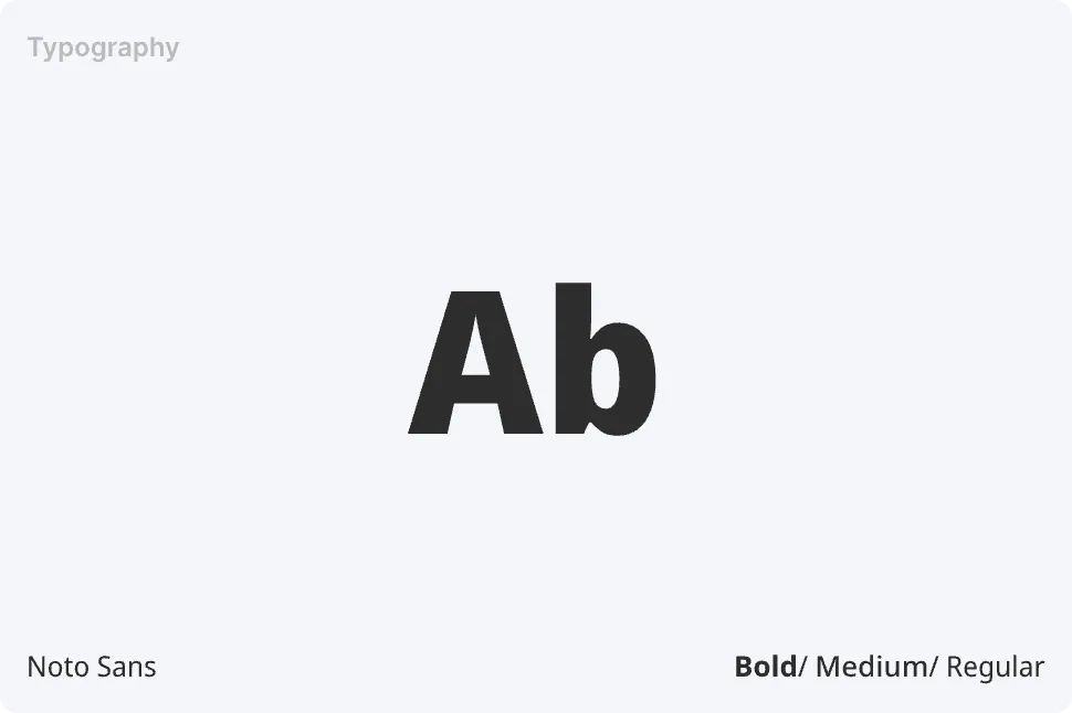 PrizGuru typography