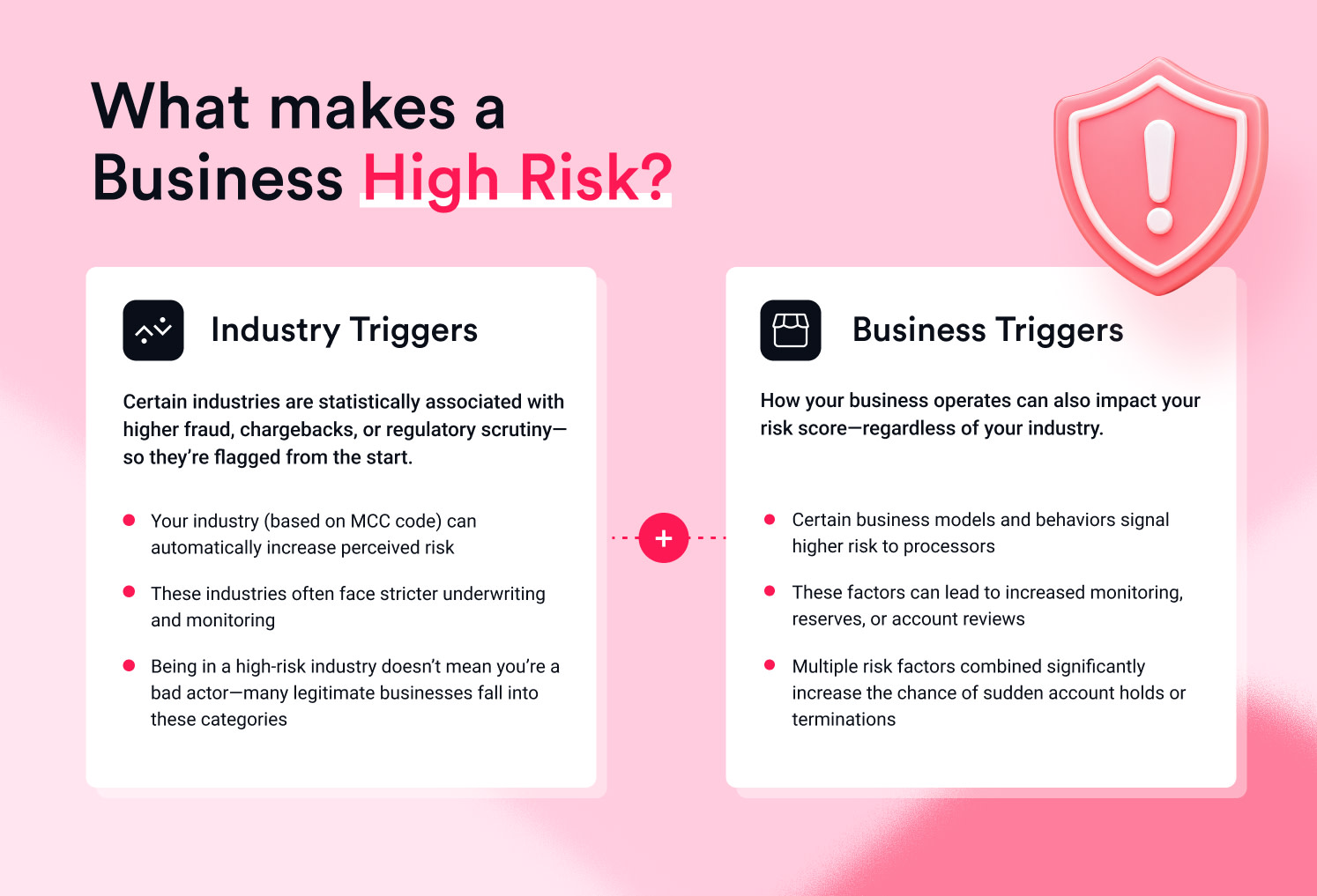 High Risk Merchant Account: What It Is & How to Get Approved