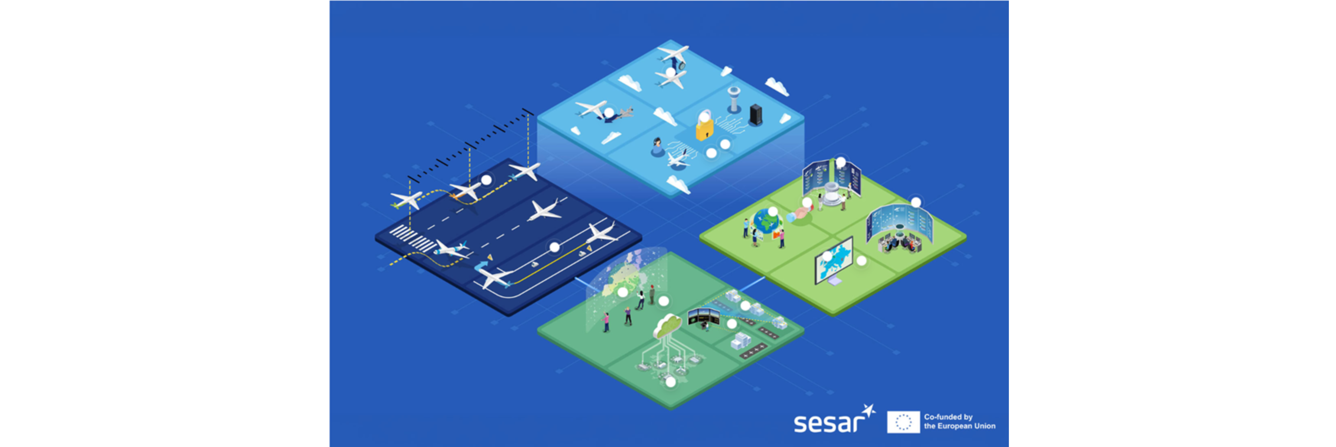 #SESARDELIVERS: from innovation to deployment