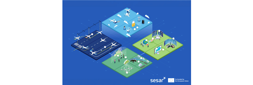 #SESARDELIVERS: from innovation to deployment