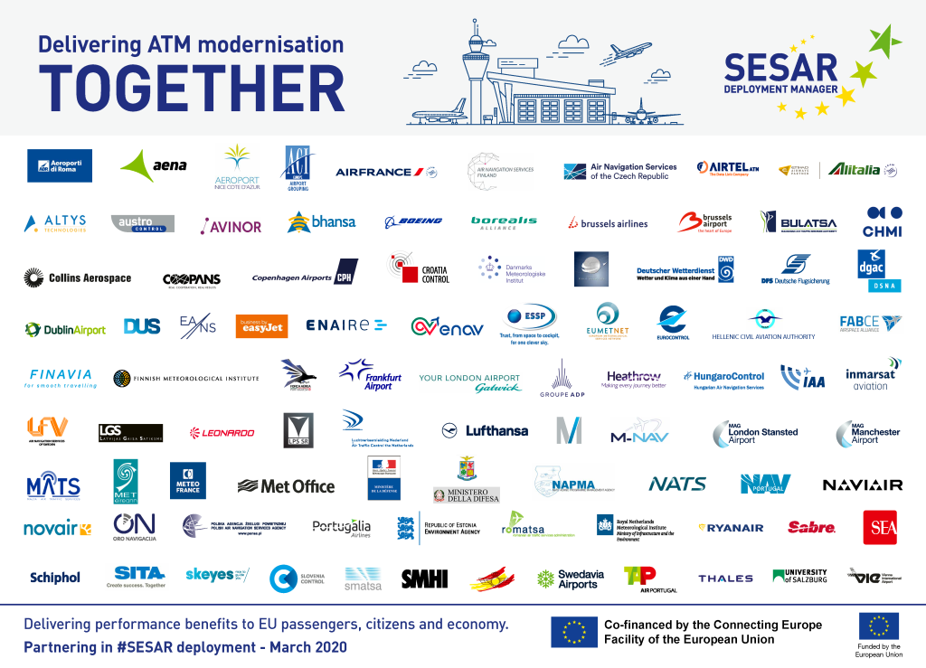 COVID-19 crisis support measures for SESAR deployment Implementing Partners