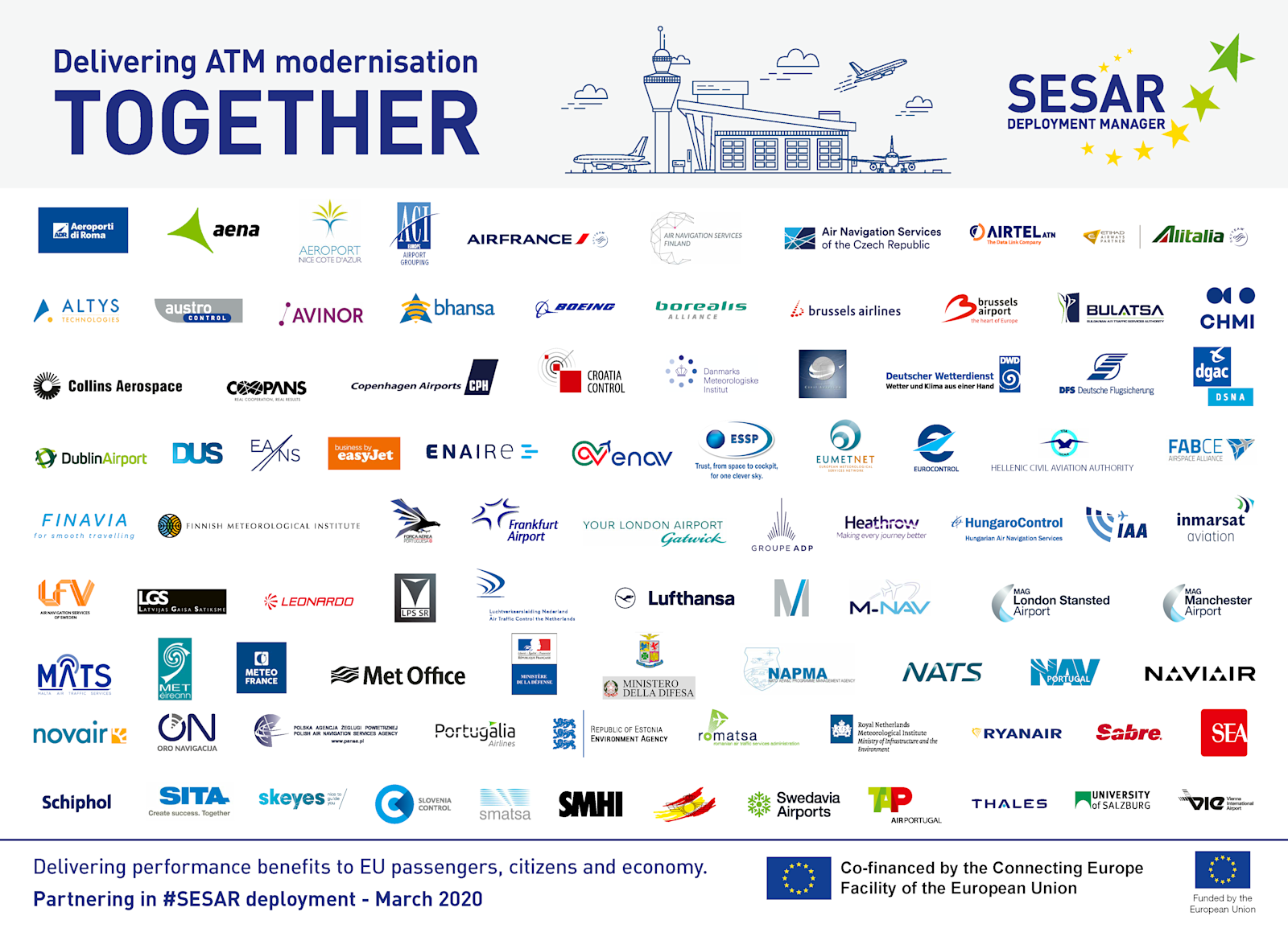 Successor Programme News | SESAR DM