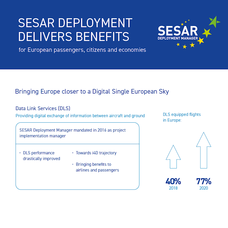 Figure-of-the-week-DLS-equipped-IG