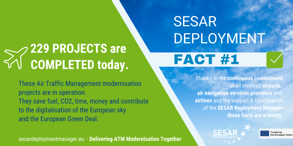 SESAR Deployment Friday Fact #1 – 229 projects currently completed