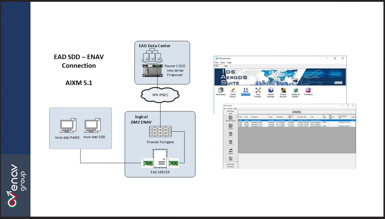Project 2016 108 AF5
