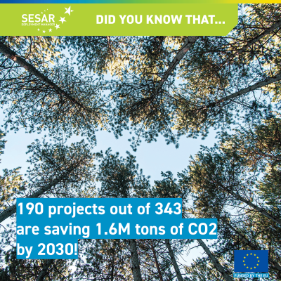 SESAR DidYouKnow CO2-savings-by-2030-IG