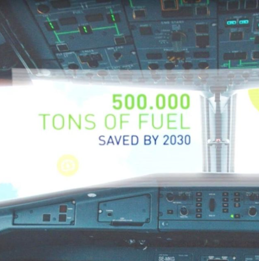 SDM fuel 500k figure of the week IG