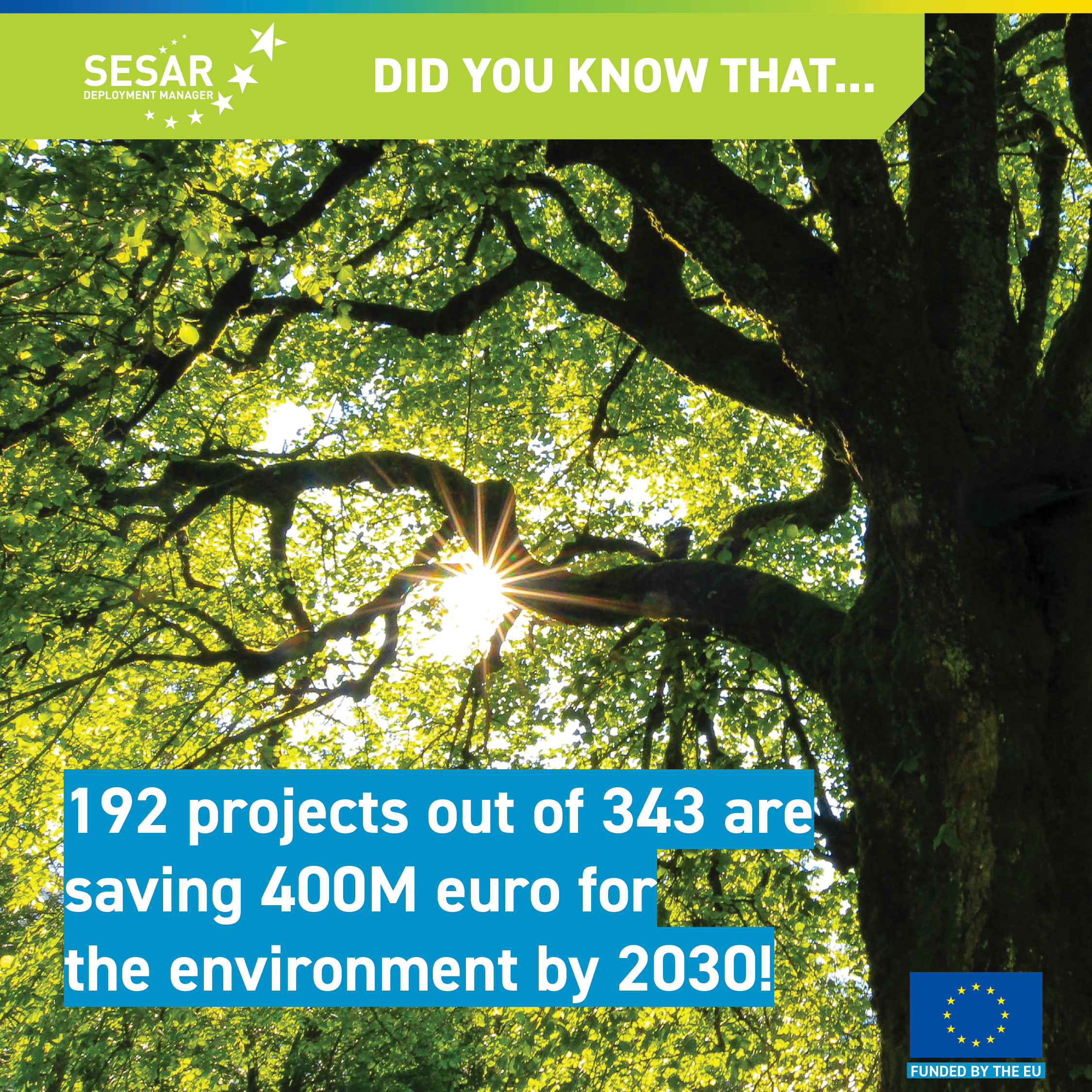 SESAR DidYouKnow 400m saved environment IG