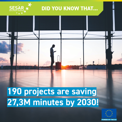 SESAR DidYouKnow Templates v3 time IG