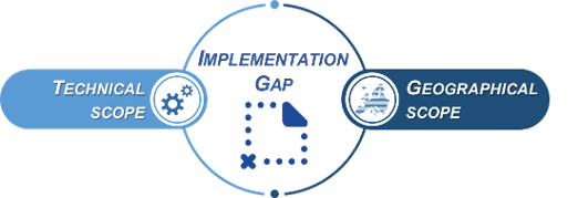 Monitoring Exercise 2