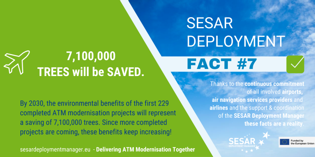 SESAR Deployment Friday Fact #7 - 7.1 million trees saved through deployment