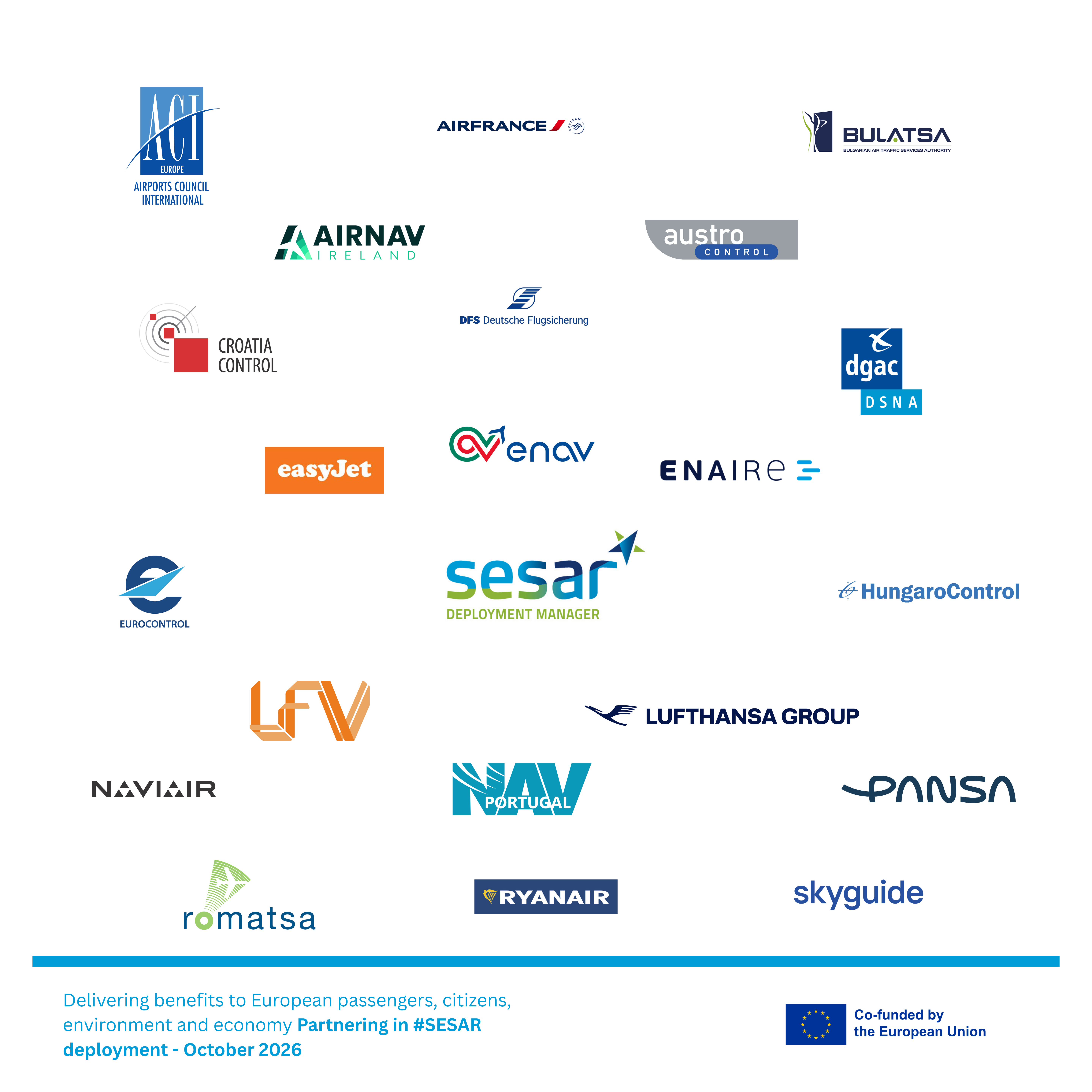 The SESAR Deployment & Infrastructure Partnership