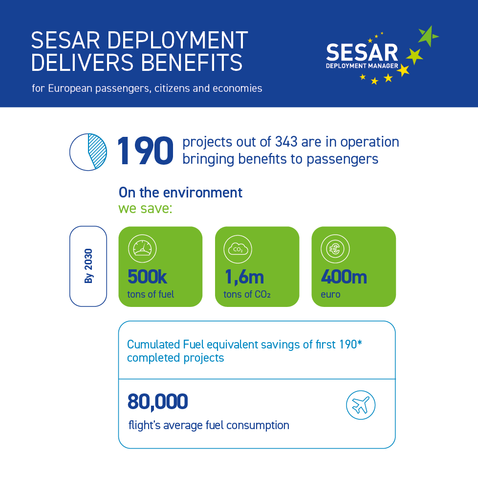Figure of the week 80k ig