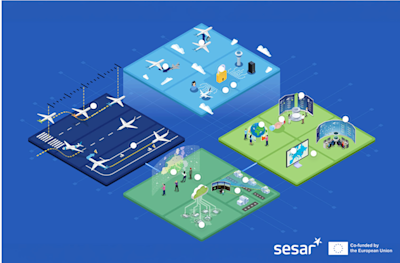 SESAR Delivers part 2