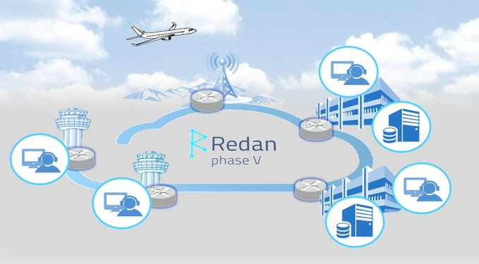 ENAIRE successfully completes SESAR deployment Implementation Project - Implementation of an IP-based G/G/ communication network in ENAIRE