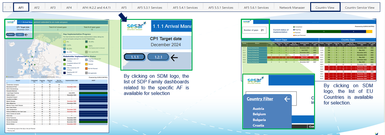 Switch tabs to navigate
