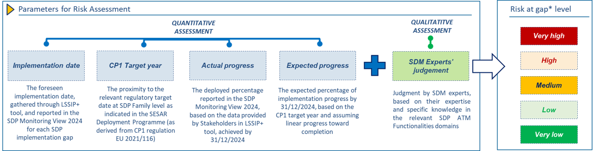 Monitoring Exercise 8